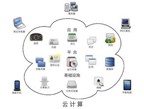 中科創(chuàng)達 智能終端的隱形操作系統(tǒng)巨頭