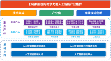 湖北省軟件行業(yè)協(xié)會(huì) 引領(lǐng)軟件開(kāi)發(fā)創(chuàng)新與發(fā)展的關(guān)鍵力量